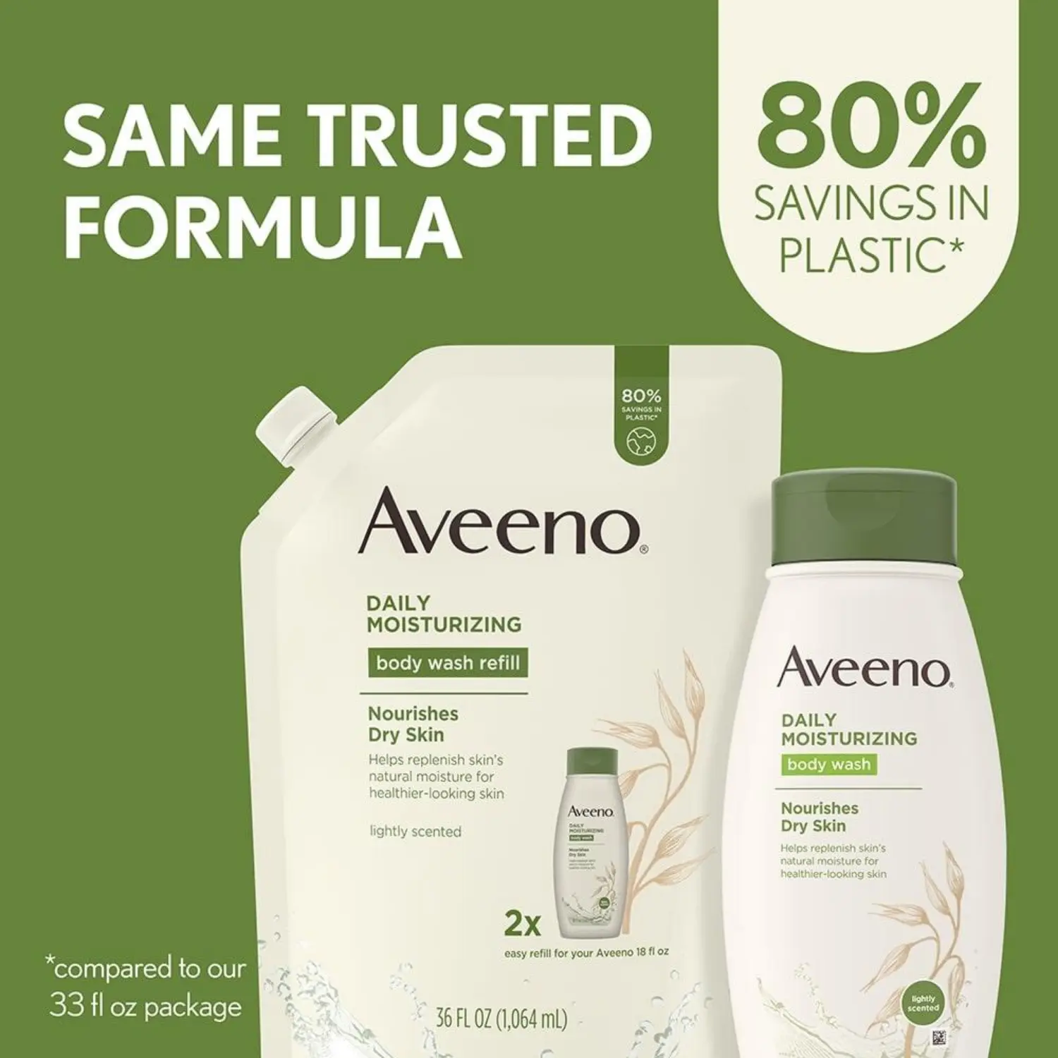Aveeno Responsible Packaging Products