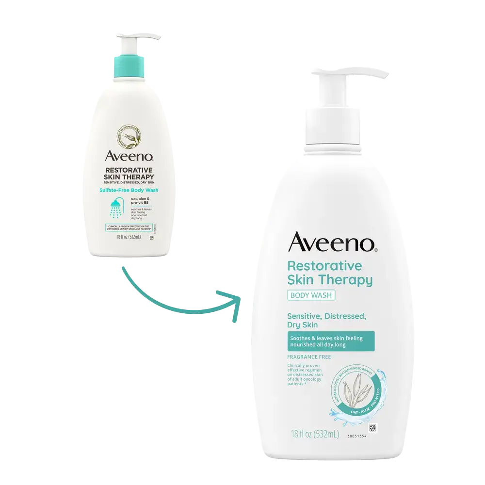 Restorative Skin Therapy Body Wash For Sensitive Skin | AVEENO®