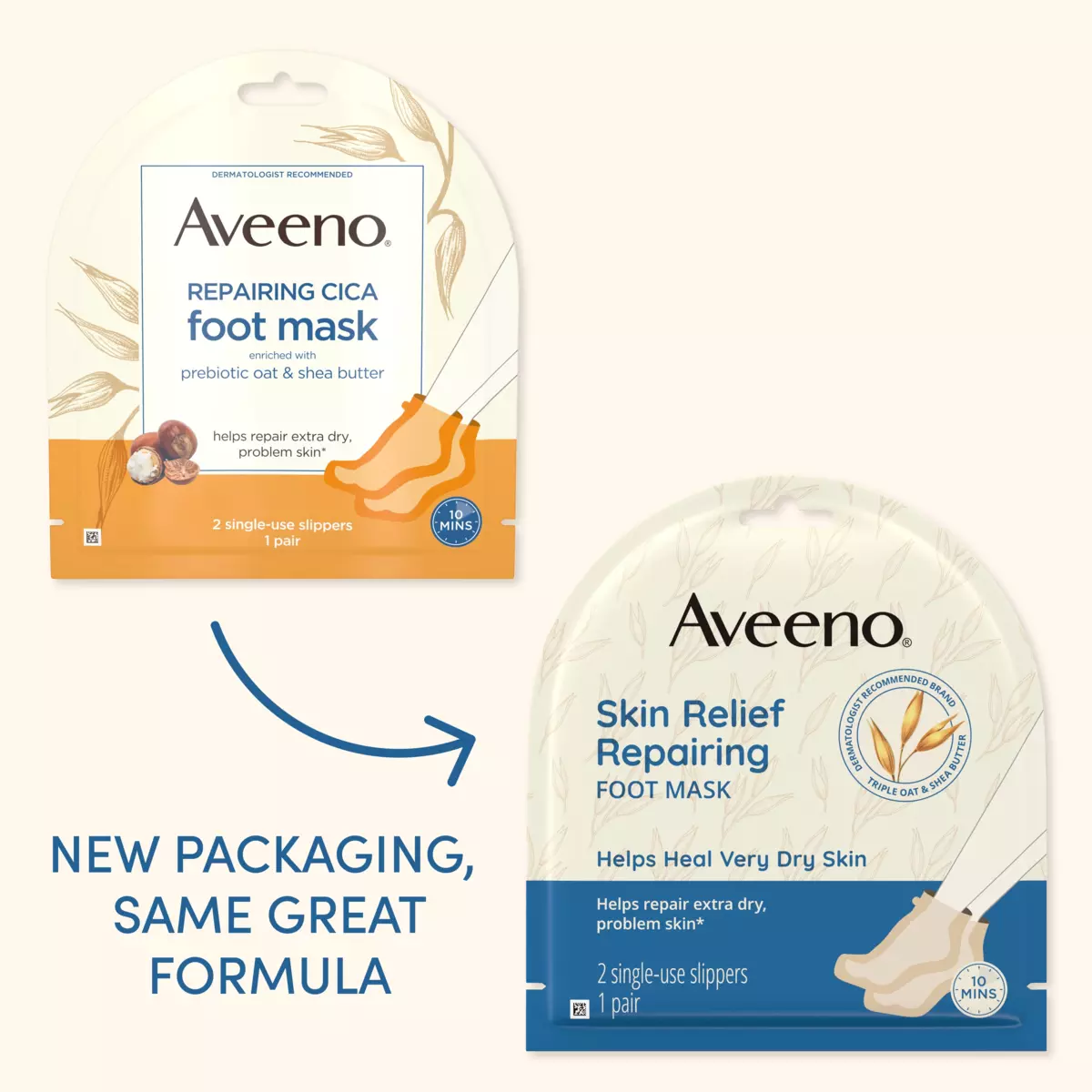 Skin Relief Repairing Foot Mask 1 Pair Packaging Transition 